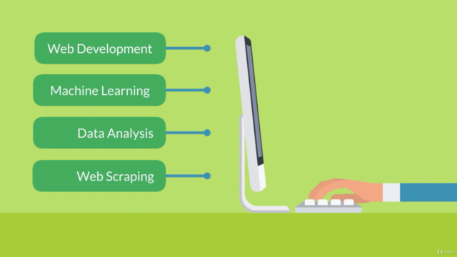 Learn to Code with Python – Screenshot 2