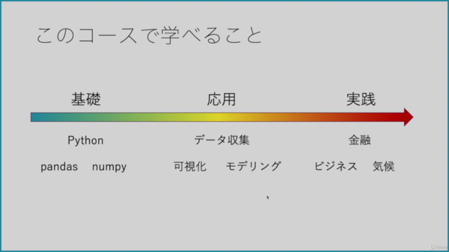 【データサイエンティスト育成講座】Python初心者も歓迎!機械学習を駆使してビジネス課題を解決するためのエッセンス – Screenshot 1