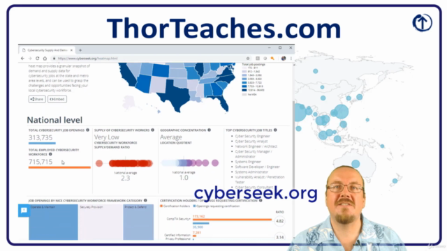 CISSP Easy/Mid practice questions: Domain 3 & 4 - 2025 Exam – Screenshot 1