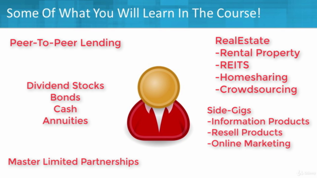 Passive Income Investing And Side-Gig Mastery! – Screenshot 3