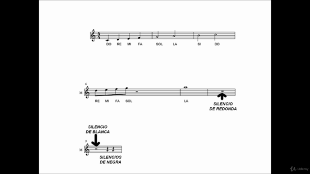 Aprende A Leer La Música. – Screenshot 2