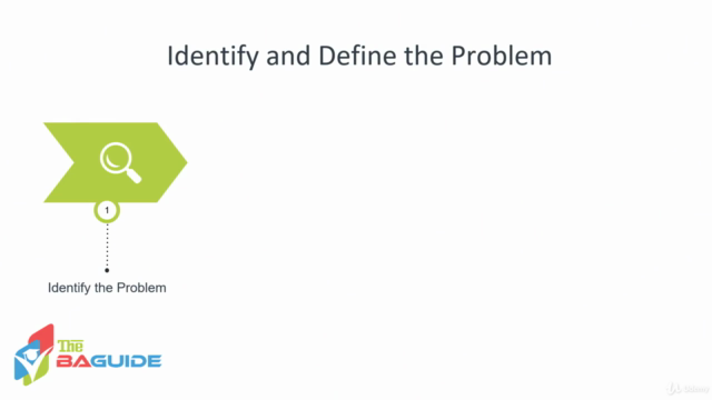 Identify & Define the Problem with Business Analysis – Screenshot 2
