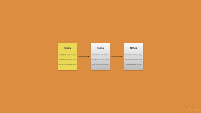 Blockchain Programming in iOS Using Swift – Screenshot 3