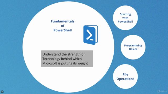 Learning Task Automation using Windows PowerShell - Screenshot_01