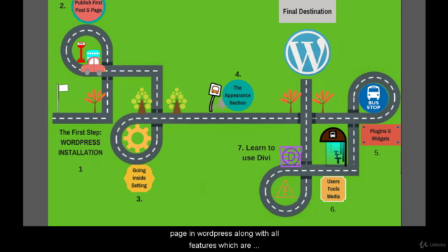 WordPress - 2020 : Build Websites without Any Coding Skills – Screenshot 2