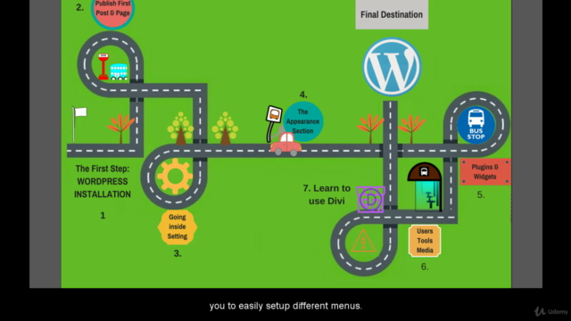WordPress - 2020 : Build Websites without Any Coding Skills – Screenshot 3