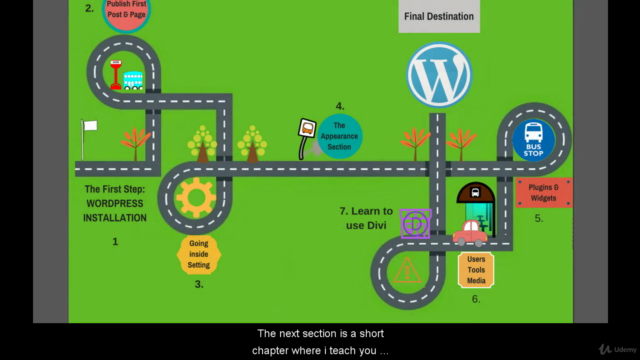 WordPress - 2020 : Build Websites without Any Coding Skills – Screenshot 4