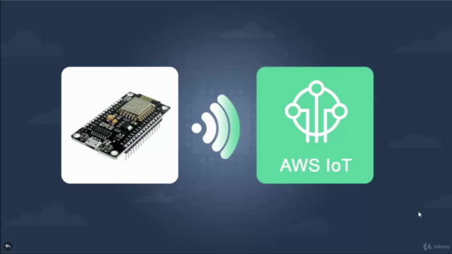 Exploring AWS IoT – Screenshot 1