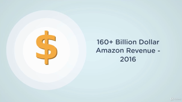 Amazon FBA Private Label 2021 Saturated Market Solutions A-Z – Screenshot 3