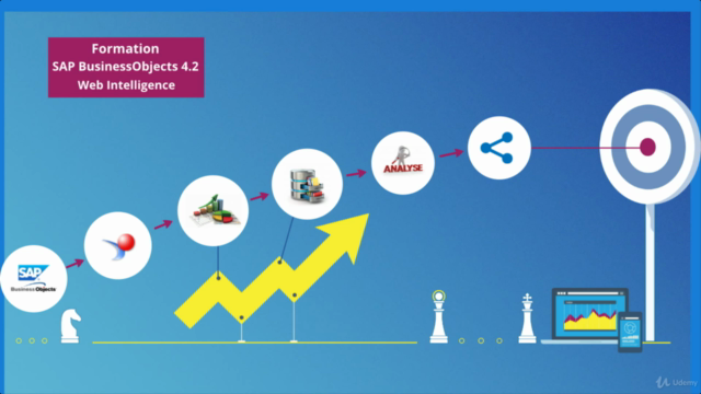 SAP BI / SAP BusinessObjects Web Intelligence 4.2 – Screenshot 1