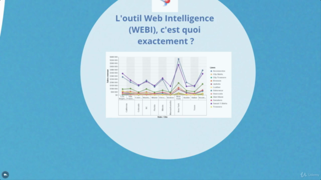 SAP BI / SAP BusinessObjects Web Intelligence 4.2 – Screenshot 2