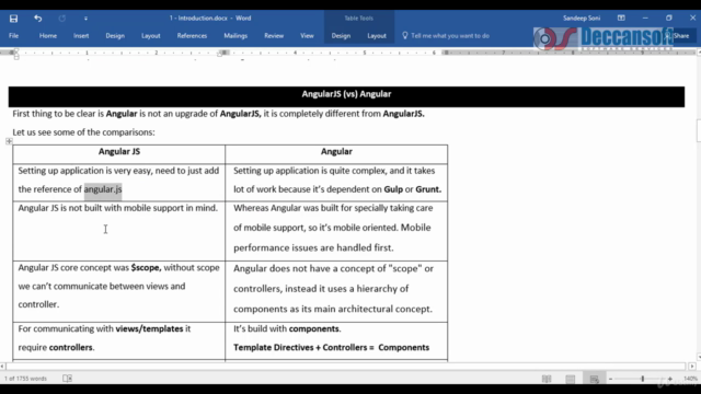 Angular + TypeScript from Basic to Advanced + Live Project – Screenshot 4