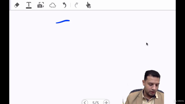 كيف تستهدف عملاء لشراء منتجاتك من خلال اعلانات الفيسبوك – Screenshot 4