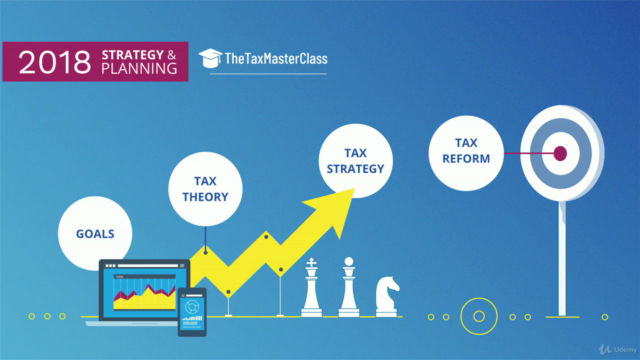 TheTaxMasterClass - 2018 Tax Planning Strategy - Screenshot_02