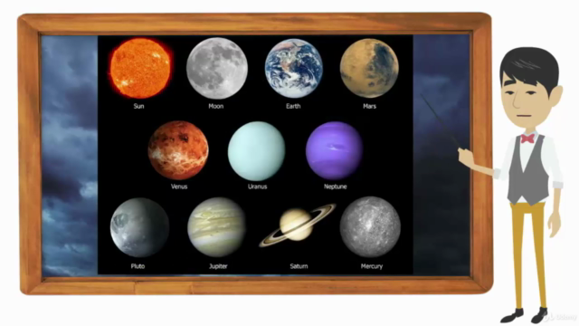 Learn How to Read Your Astrological Birth Chart – Screenshot 3