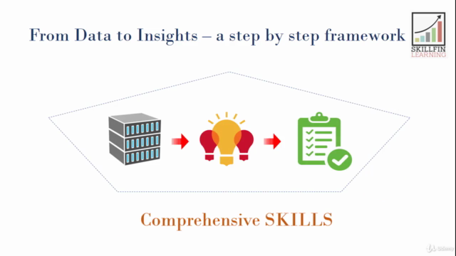 Data Analytics & Story-Telling Techniques in Excel – Screenshot 2