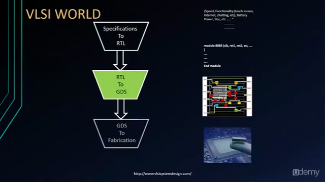 VSD - Clock Tree Synthesis - Part 1 – Screenshot 3