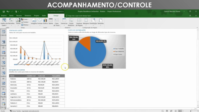 MS Project Completo: Gerenciamento de Projetos + [BÔNUS] – Screenshot 2