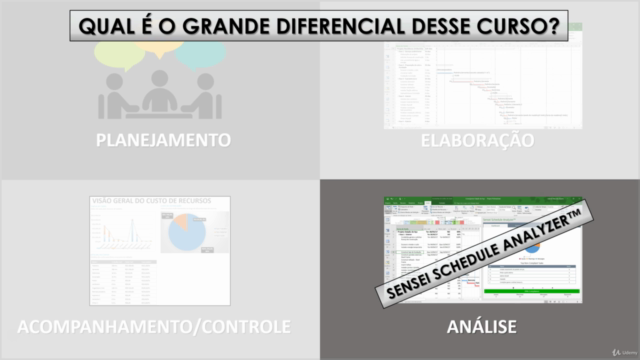 MS Project Completo: Gerenciamento de Projetos + [BÔNUS] – Screenshot 3