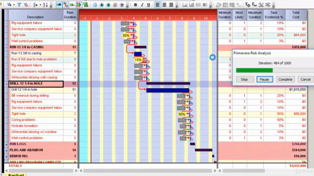 Project Risk Management - Arabic – Screenshot 3