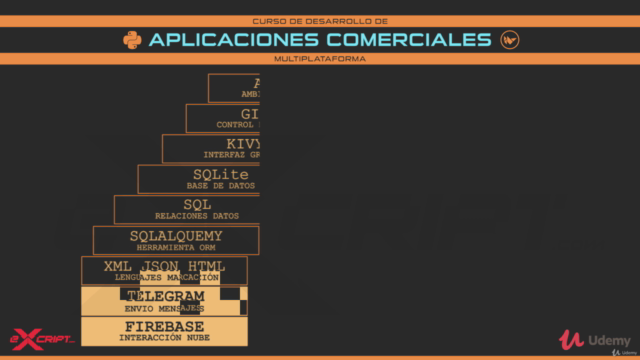 Curso de Python: Apps para Android, iOS, Linx, Win y Mac – Screenshot 3