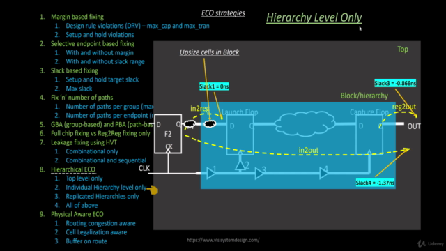 VSD - Timing ECO (engineering change order) webinar – Screenshot 3