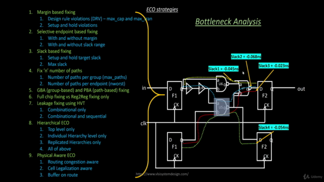 VSD - Timing ECO (engineering change order) webinar – Screenshot 4
