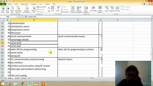Mastering Arduino From beginners To Core Advance – Screenshot 3