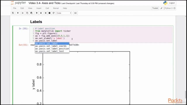 Learning Path: Python:Data Visualization with Matplotlib 2.x – Screenshot 4