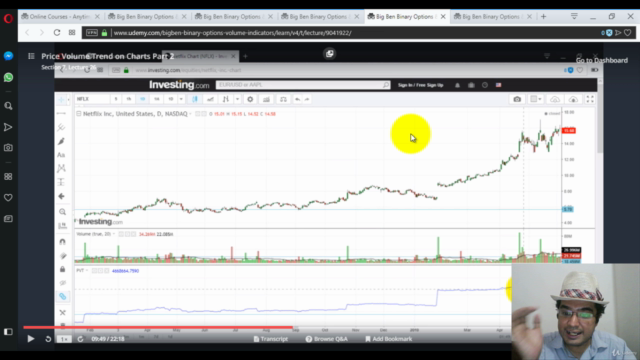 binary options trading ninja the big ben strategy