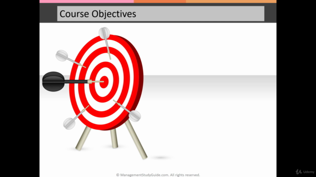 Competency Iceberg Model – Screenshot 1