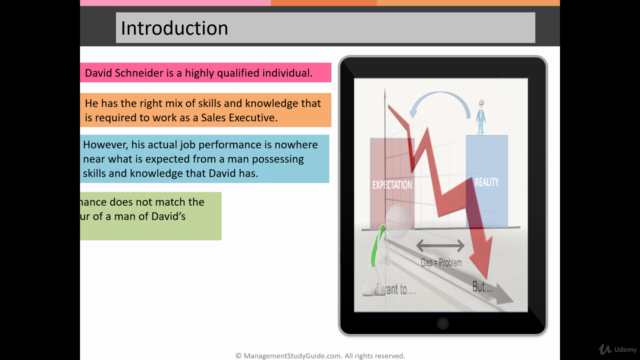 Competency Iceberg Model – Screenshot 3