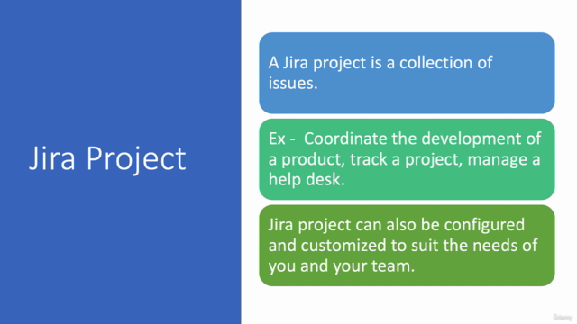 Jira Agile Project Management for Beginners-Bonus Confluence - Screenshot_02