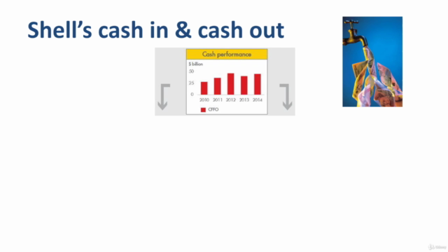 Preparing and Understanding a Cash Flow Statement – Screenshot 3