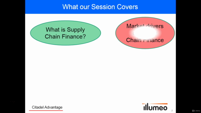 International Trade - Part 4: Supply Chain Finance – Screenshot 3