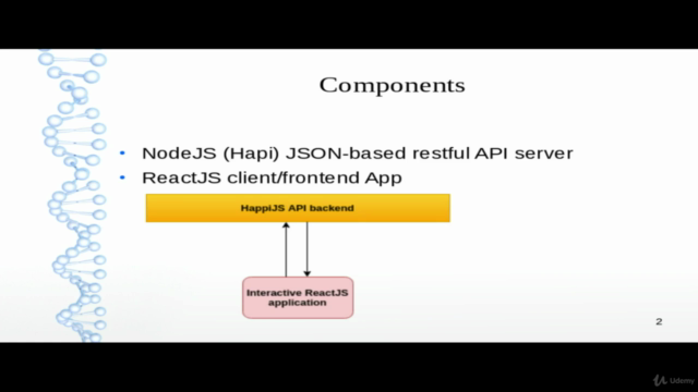 Starting with NodeJS-HapiJS and ReactJS – Screenshot 1