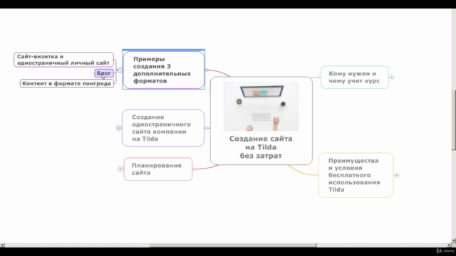 Создание сайта без затрат на сервисе Tilda – Screenshot 1