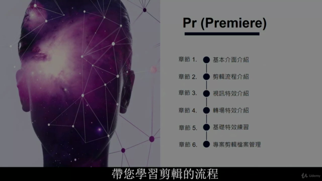 Adobe大補帖( Premiere, Photoshop, illustrator) – Screenshot 4