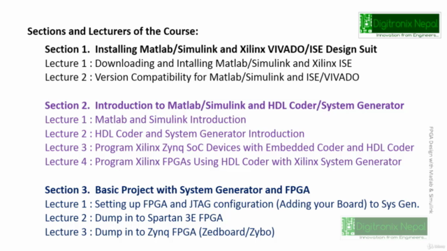 FPGA Design with MATLAB & Simulink – Screenshot 3