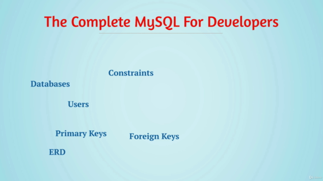 The Complete MySQL For Beginners – Screenshot 2