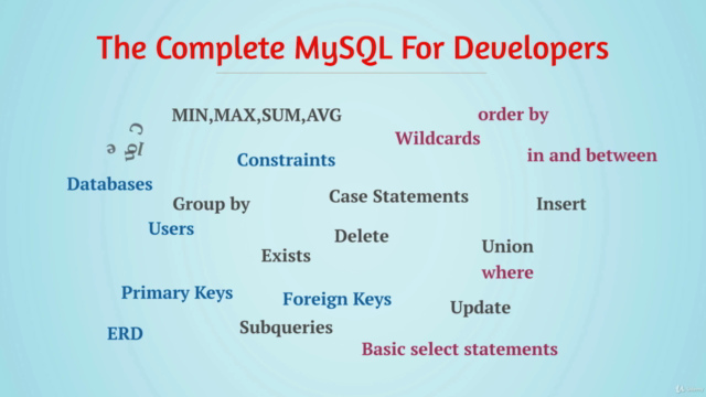 The Complete MySQL For Beginners – Screenshot 3
