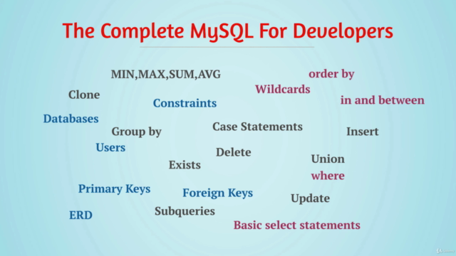 The Complete MySQL For Beginners – Screenshot 4