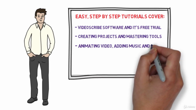 Complete Whiteboard Animation in VideoScribe - 5 Animations - Screenshot_02