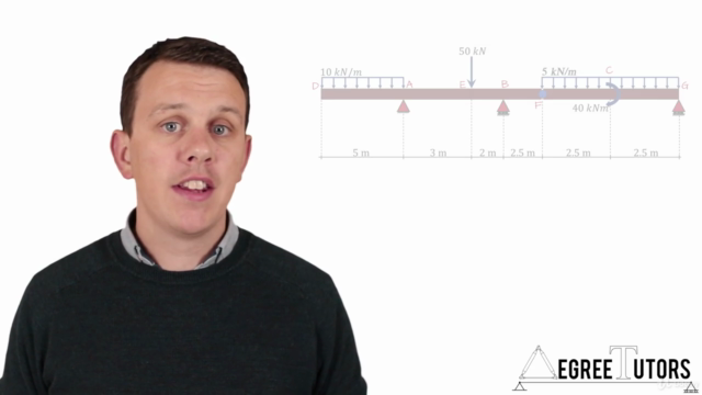 Mastering Shear Force and Bending Moment Diagrams – Screenshot 3