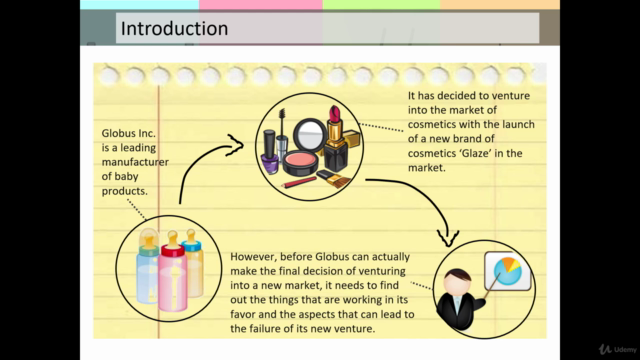 SWOT Analysis for Organizational Success - Screenshot_01