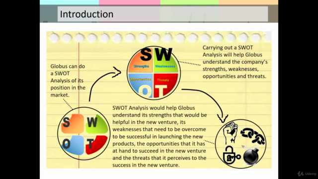 SWOT Analysis for Organizational Success - Screenshot_02