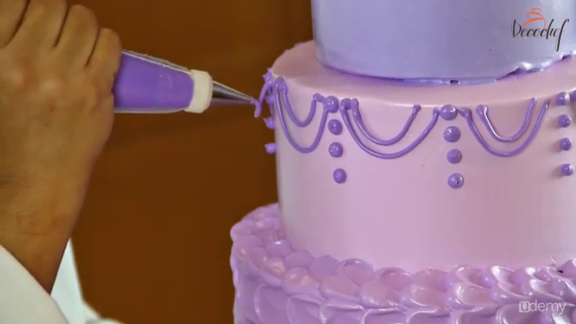 Técnicas de decoracion de pasteles con crema – Screenshot 4