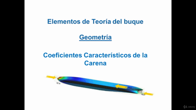 Curso Básico de Arquitectura Naval – Screenshot 3