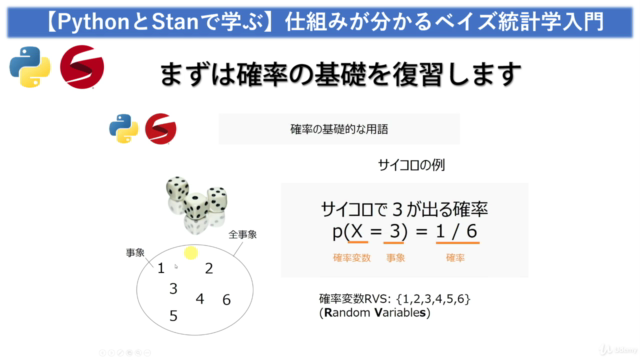 【PythonとStanで学ぶ】仕組みが分かるベイズ統計学入門 – Screenshot 2