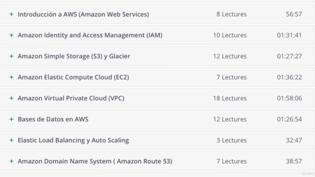 Amazon AWS: Curso Completo Arquitecto Soluciones Certificado – Screenshot 2